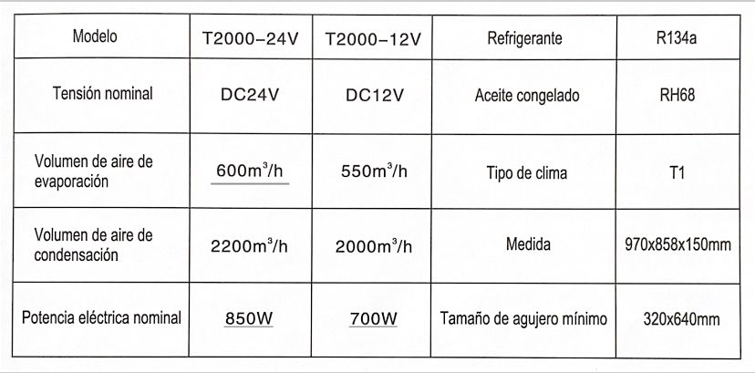 EQUIPO AIRE ACONDICIONADO ELÉCTRICO DE TECHO 12V - Imagen 3